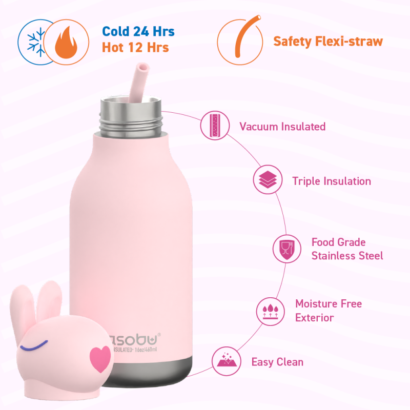 Μπουκάλι Θερμός 460ml Κουνέλι Bestie Bunny Graffiti