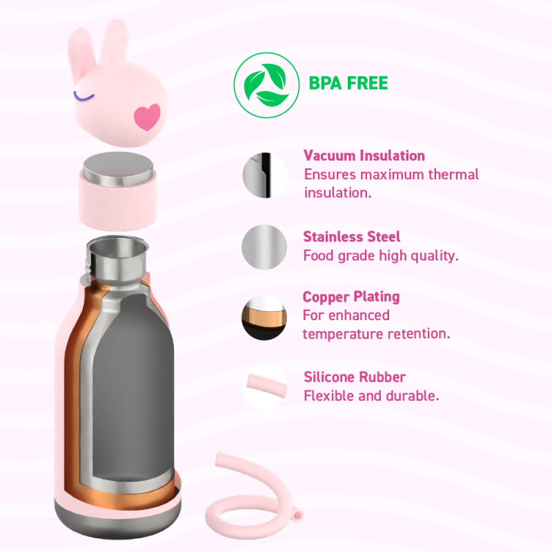 Μπουκάλι Θερμός 460ml Κουνέλι Bestie Bunny Graffiti