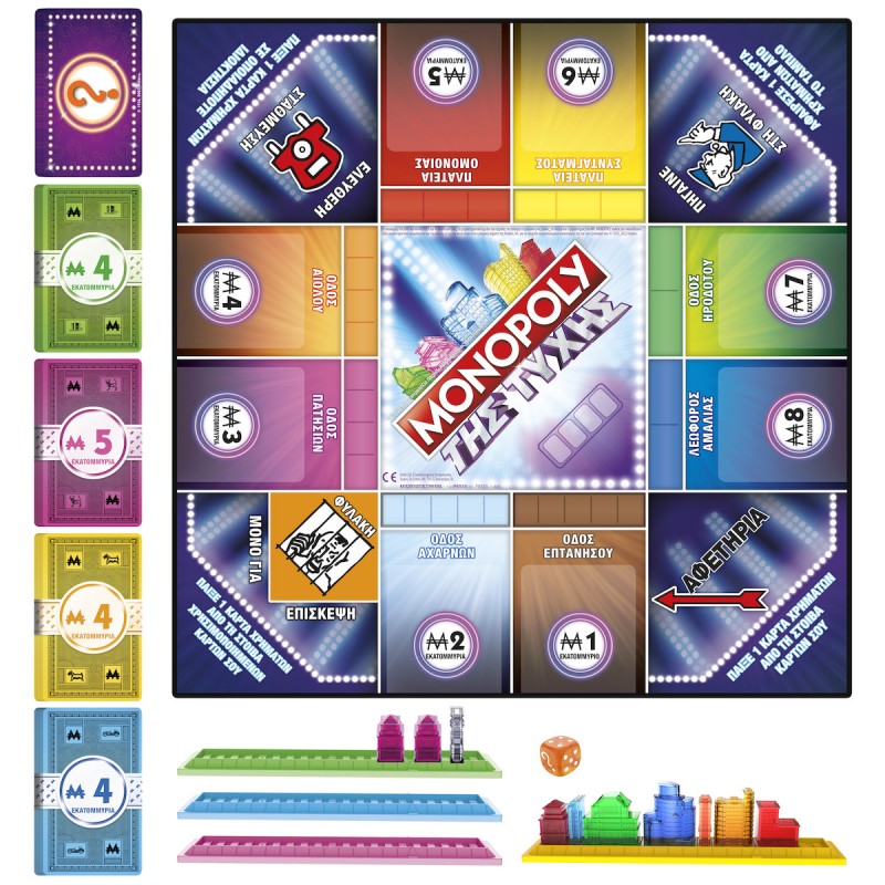 Επιτραπέζιο Παιχνίδι Monopoly Της Τύχης Hasbro 