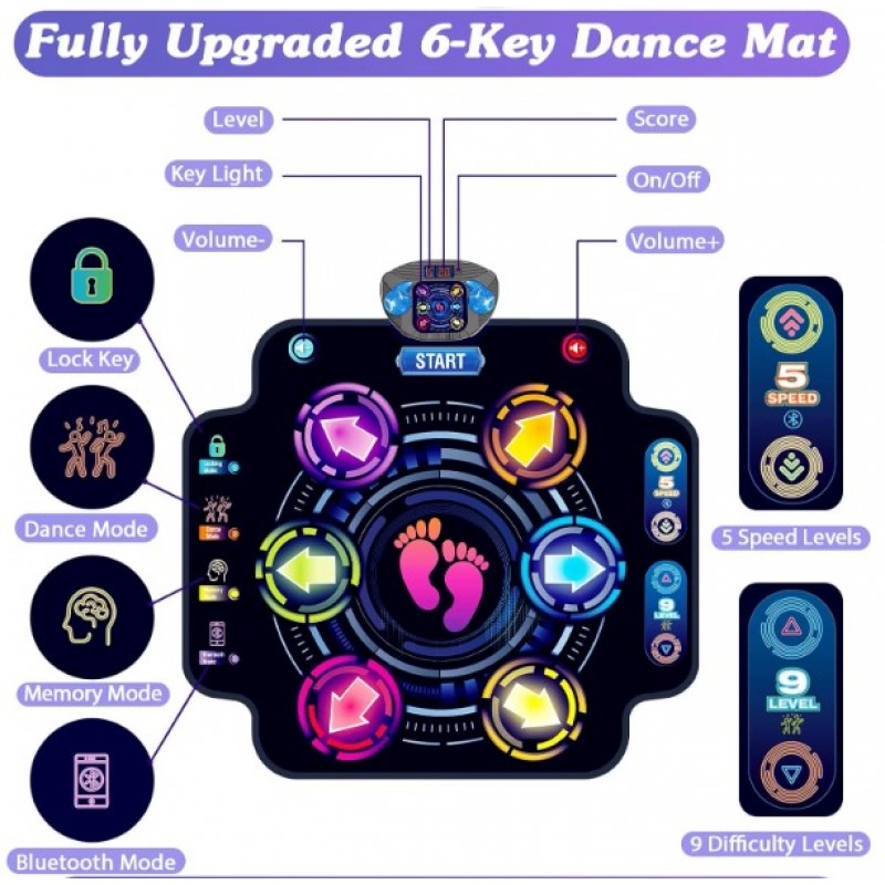 Ηλεκτρονικό Χαλί Χορού Με Bluetooth Lazarid