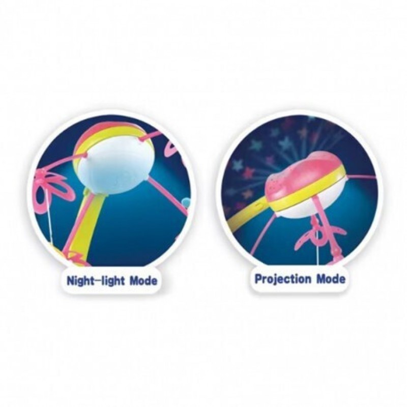  Κρεμαστό Περιστρεφόμενο Παιχνίδι Κούνιας Μπαταρίας με Bluetooth Μουσική, Φως και Προτζέκτορα και Τηλεχειριστήριο Lazarid