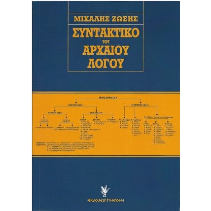 Συντακτικό Του Αρχαίου Λόγου | Μιχάλης Ζώσης