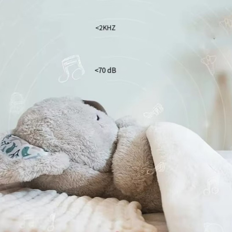 Κοάλα Που Ανασαίνει Με Φως, Μουσική Και Λευκούς Ήχους Lazarid