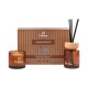 Αρωματικό Σετ Δώρου Sandalwood Fylliana Fl25161 Διαχύτης 150ml + Κερί 150g