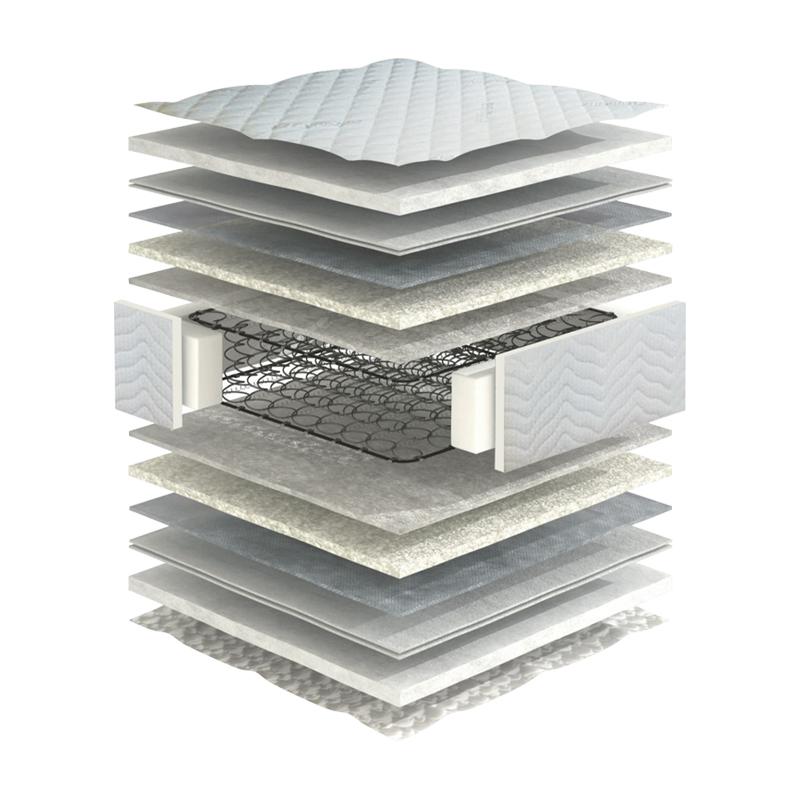 Στρώμα Care 110x200 (101-110) Fylliana