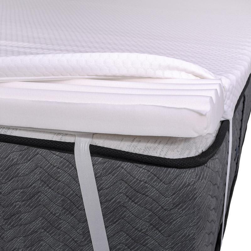 Ανώστρωμα 7 Zones Λευκό Χρώμα 160x200x6Εκ Fylliana 