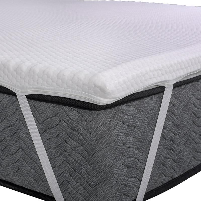 Ανώστρωμα 7 Zones Λευκό Χρώμα 160x200x6Εκ Fylliana 